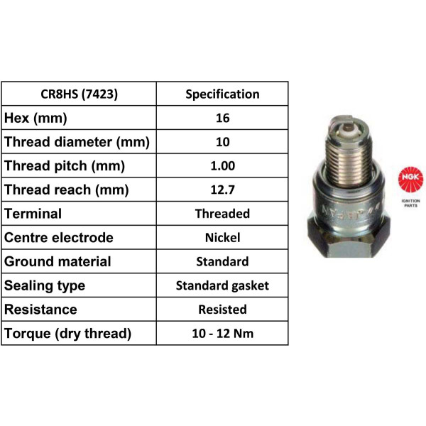 NGK NGK Spark Plug CR8HS Plugs [Box 10]